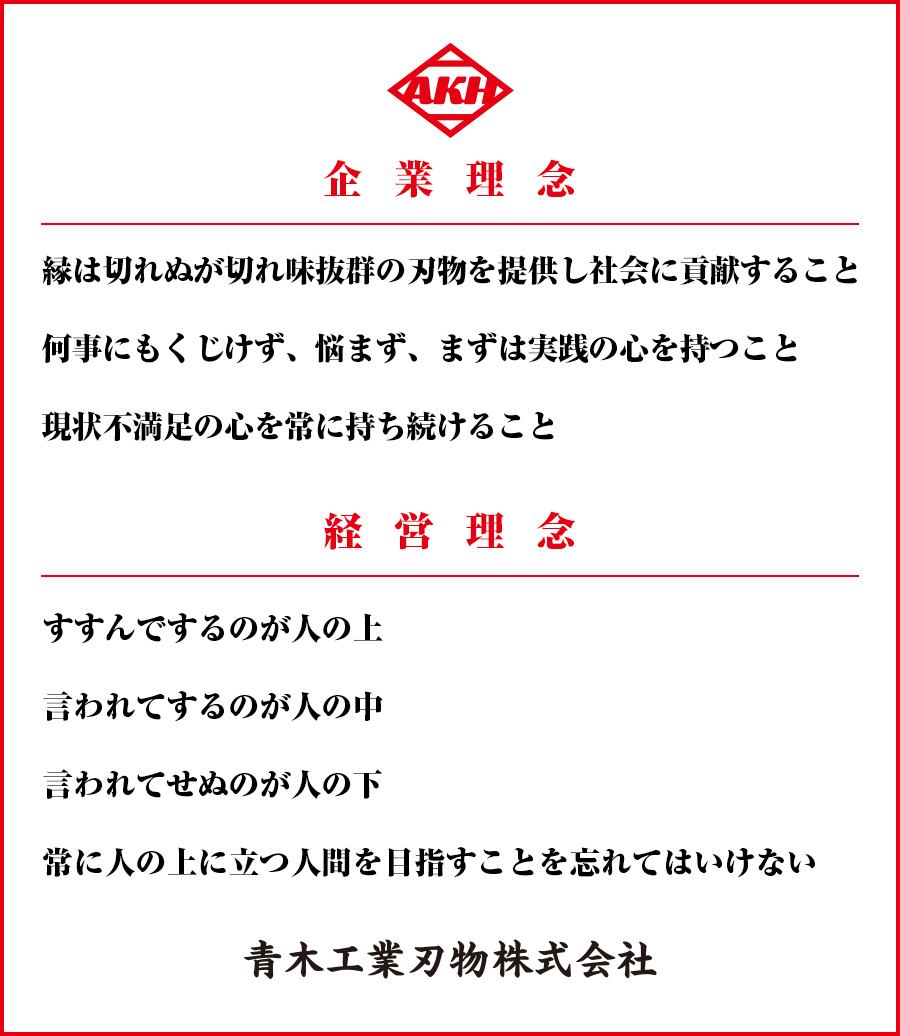 企業理念と経営理念