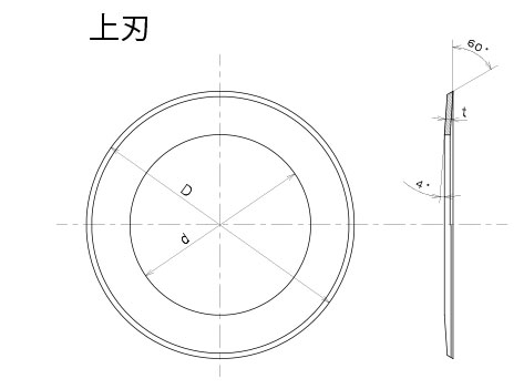 スリッターナイフ上刃