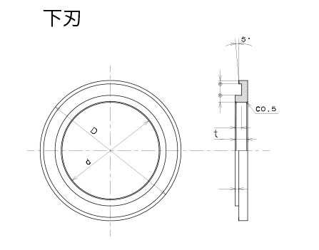 スリッターナイフ下刃